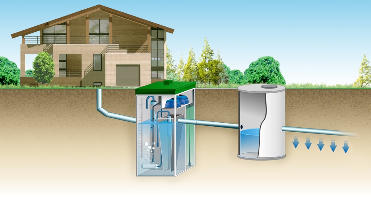 Самостоятельная установка канализации в частном доме: практические советы
